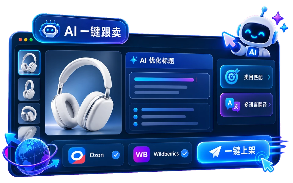 AI 一键跟卖界面，展示商品标题优化、类目匹配、多语言翻译和多平台发布